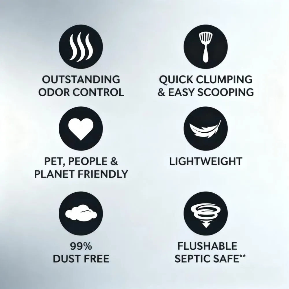 15-Pounds Cat litter *3 Bags