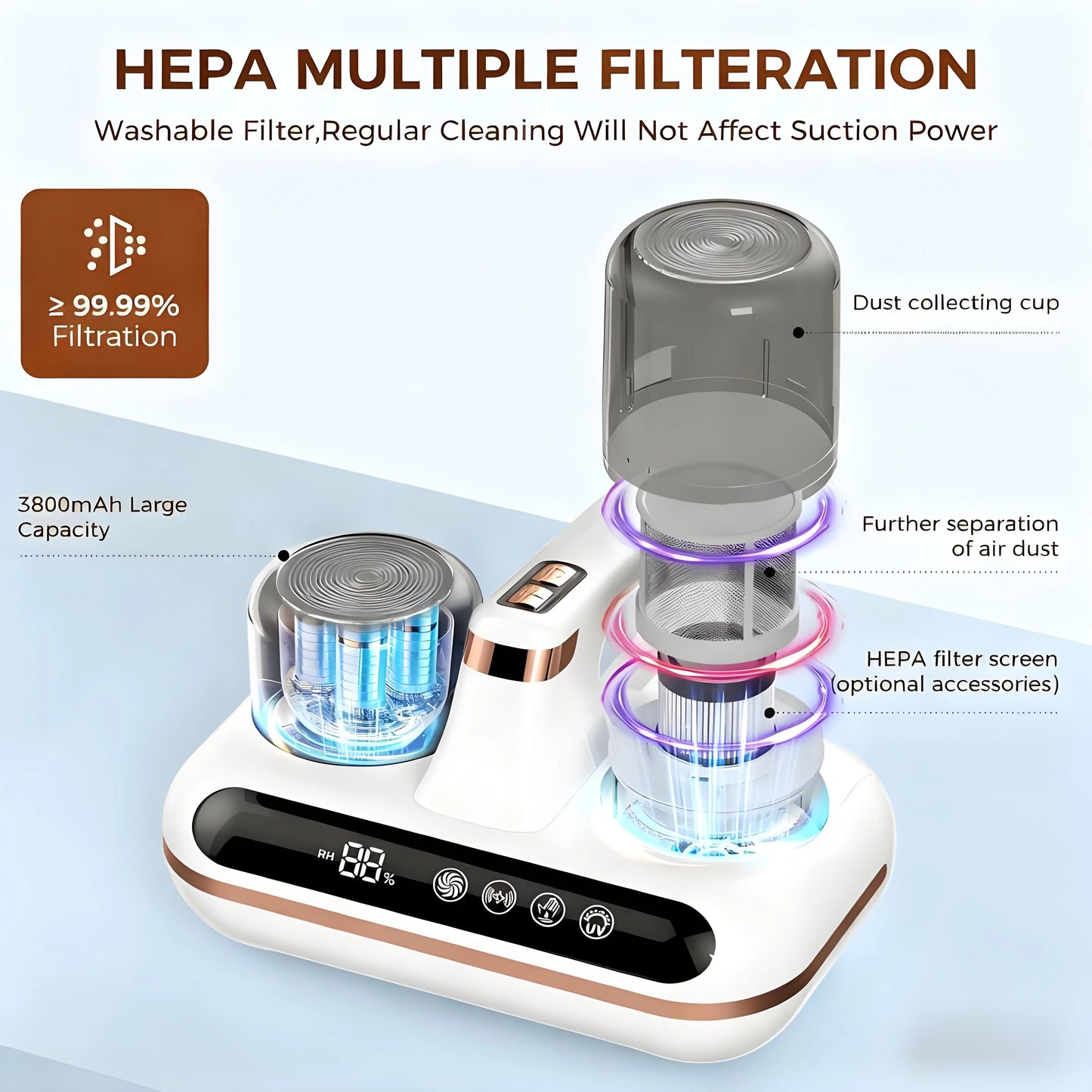 16Kpa Suction with UV-C & Humidity Monitor - Ideal for Pet & Baby Families
