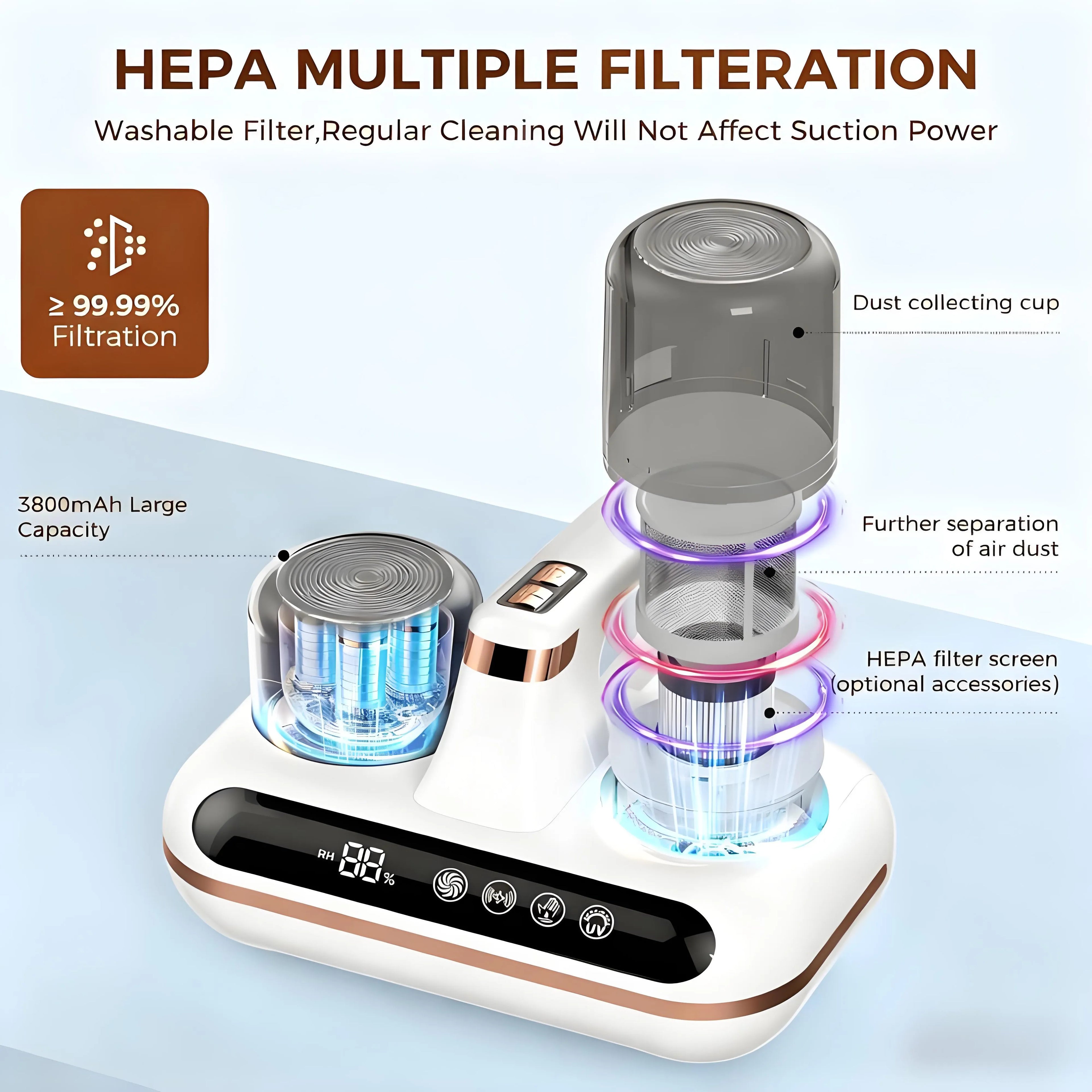 16Kpa Suction with UV-C & Humidity Monitor - Ideal for Pet & Baby Families