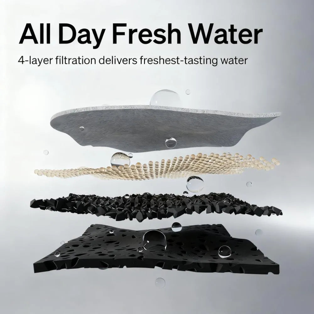 Wireless Cat Water Fountain - 5000mAh Battery, Dual Modes, 4-Stage Filtration