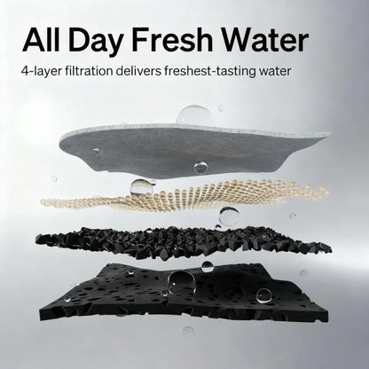 Wireless Cat Water Fountain - 5000mAh Battery, Dual Modes, 4-Stage Filtration